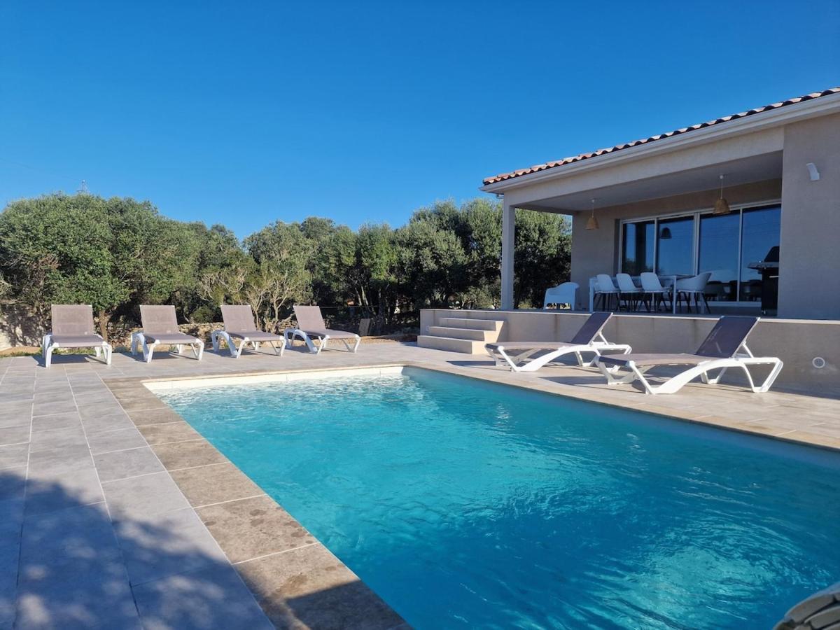 Neuve Piscine Privee Chauffee